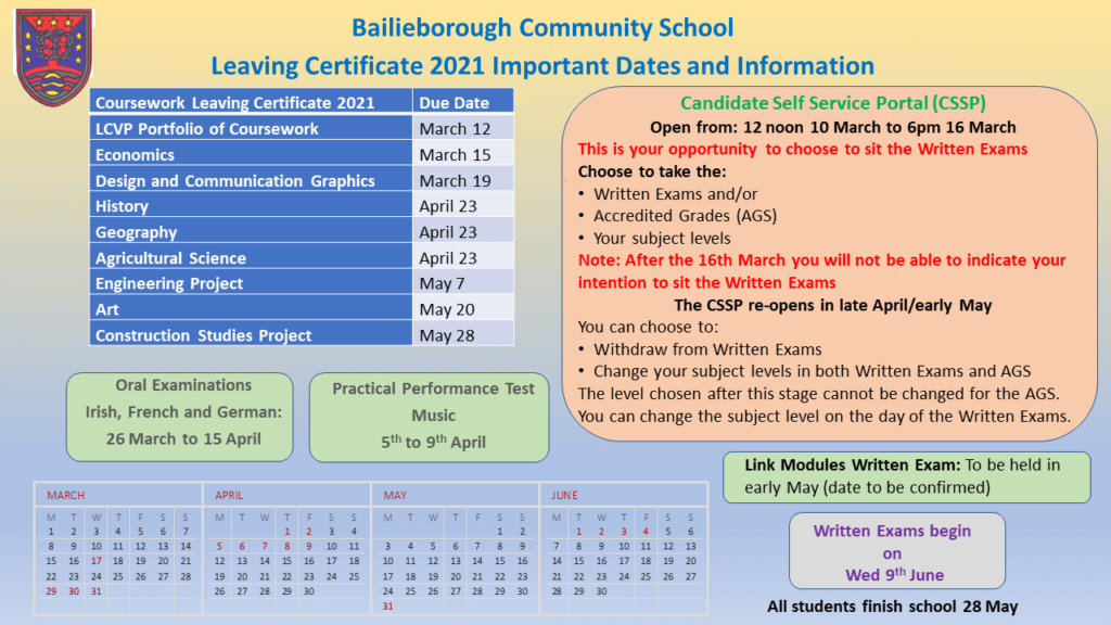 Leaving Certificate 2021 Project Deadlines and Further Information